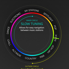 Illustration New Effect